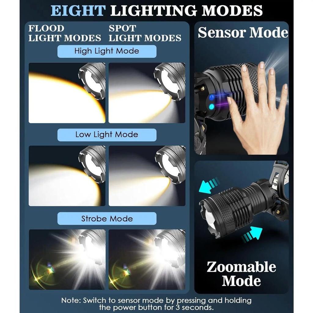 Moko 20000 lumen rechargeable headlamp-80H long battery life detachable, 8 modessuper bright 50W bulb IP68 waterproof 90 °adjustable sensor headlight for outdoorcamping fishing running hunting TacticalFlashlight