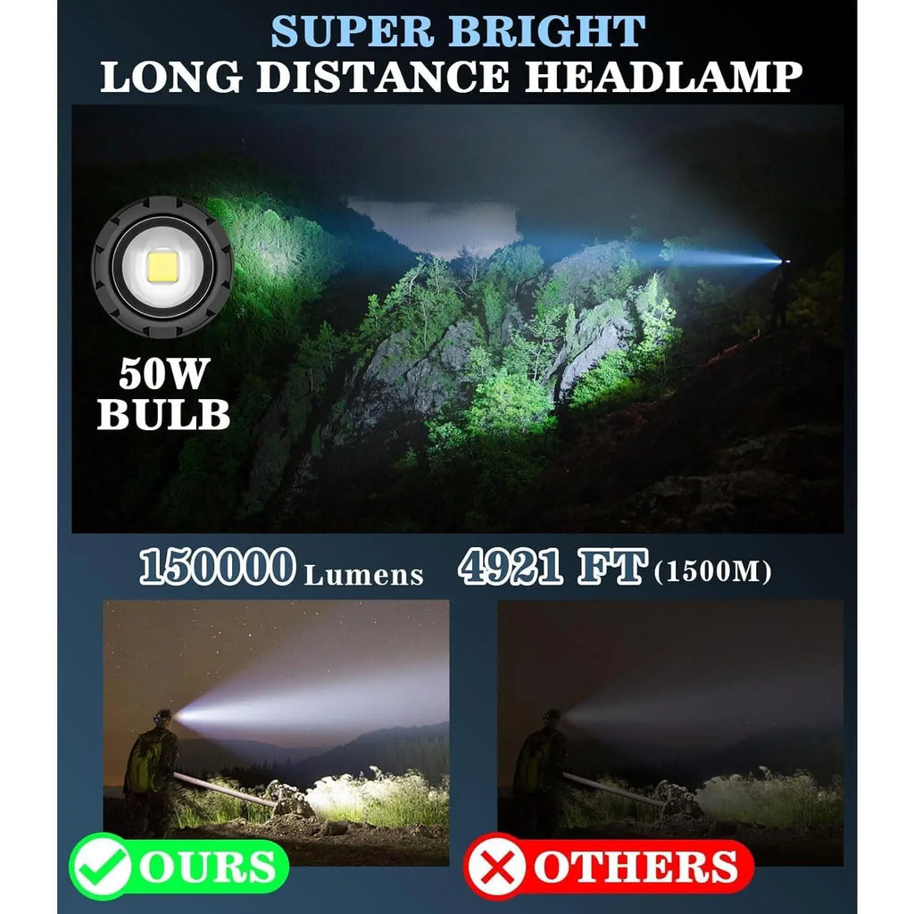 Moko 20000 lumen rechargeable headlamp-80H long battery life detachable, 8 modessuper bright 50W bulb IP68 waterproof 90 °adjustable sensor headlight for outdoorcamping fishing running hunting TacticalFlashlight