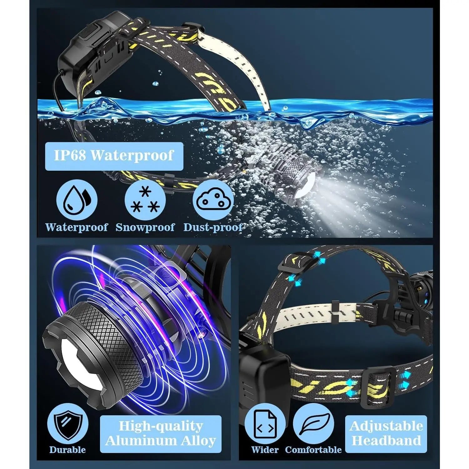 Moko 20000 lumen rechargeable headlamp-80H long battery life detachable, 8 modessuper bright 50W bulb IP68 waterproof 90 °adjustable sensor headlight for outdoorcamping fishing running hunting TacticalFlashlight